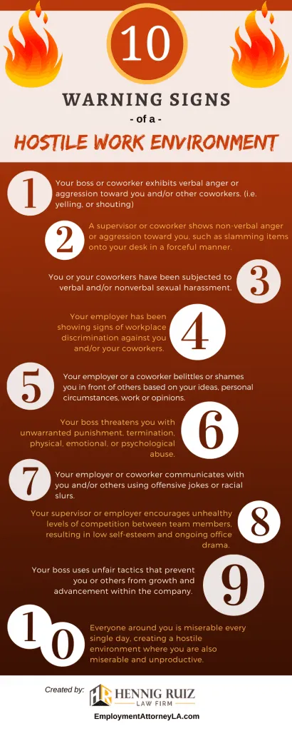 10 Common Signs Of A Hostile Work Environment – Infographic
